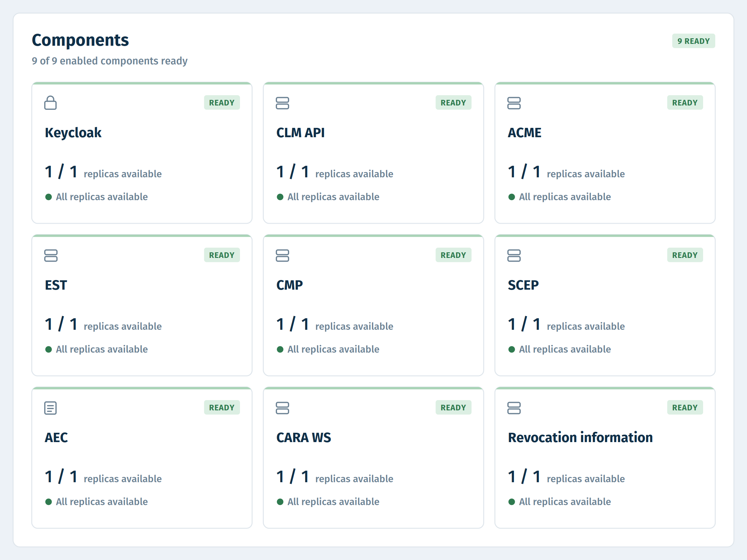Komponentenübersicht der ERS Appliance: neun Dienste wie ACME, EST, SCEP und CMP sind bereit